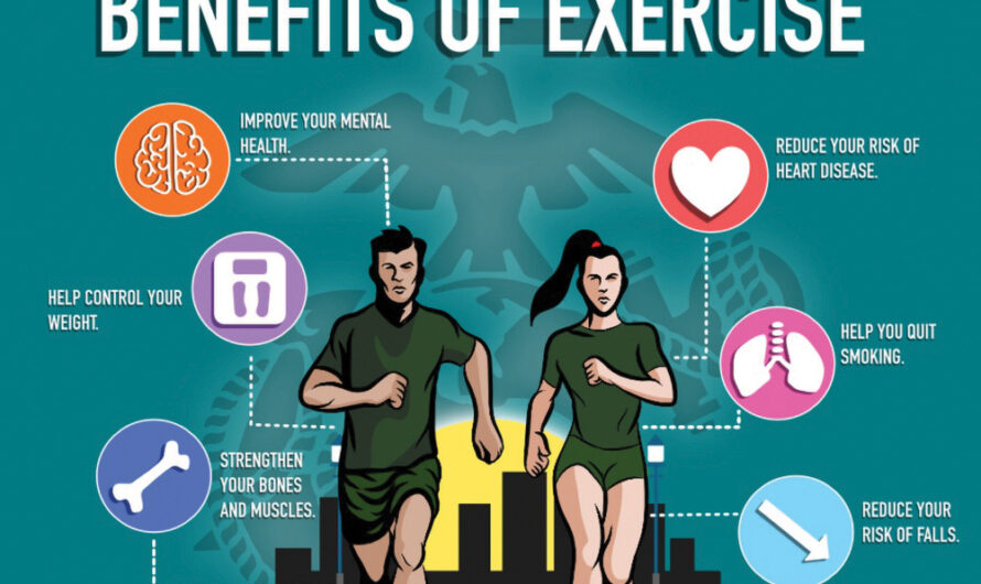 The Benefits of Fitness and Exercise for Mental Health