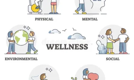 Personal Wellness