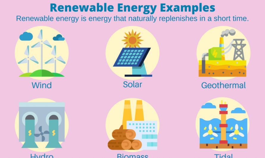 How Science is Making Renewable Energy More Efficient