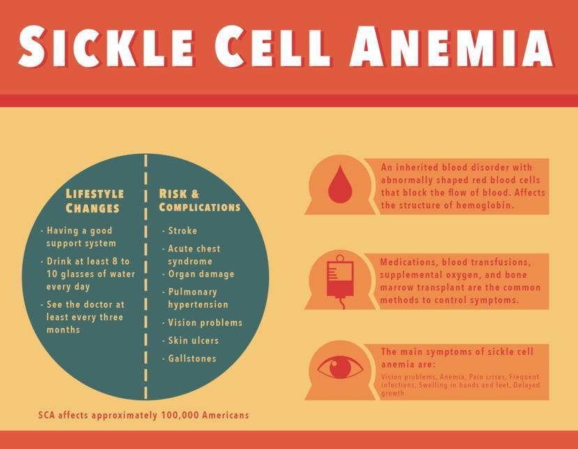 sickle cell