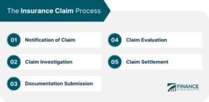 Comparing Personal Injury Lawsuits vs. Insurance Claims
