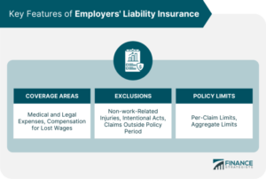 Dealing with insurance companies in a personal injury claim