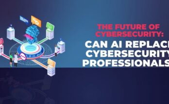 Cybersecurity Analysts