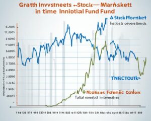 Finance and Investing